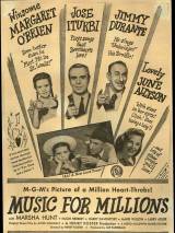 Превью постера #112788 к фильму "Музыка для миллионов" (1944)