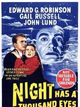 Превью постера #62837 к фильму "У ночи тысячи глаз" (1948)