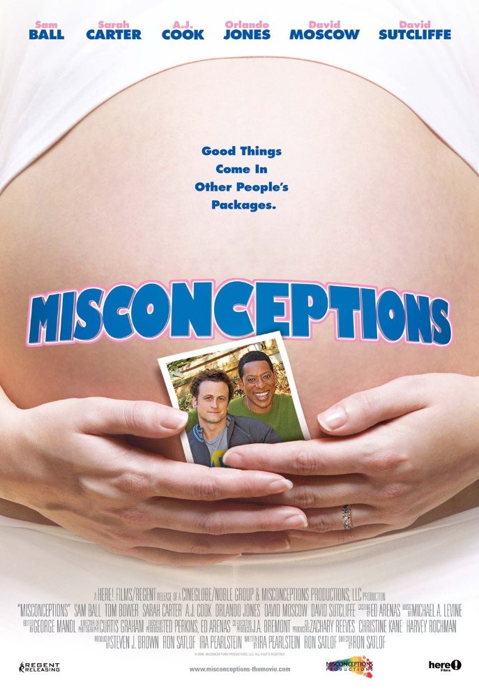 Непонятки / Misconceptions (2008) отзывы. Рецензии. Новости кино. Актеры фильма Непонятки. Отзывы о фильме Непонятки