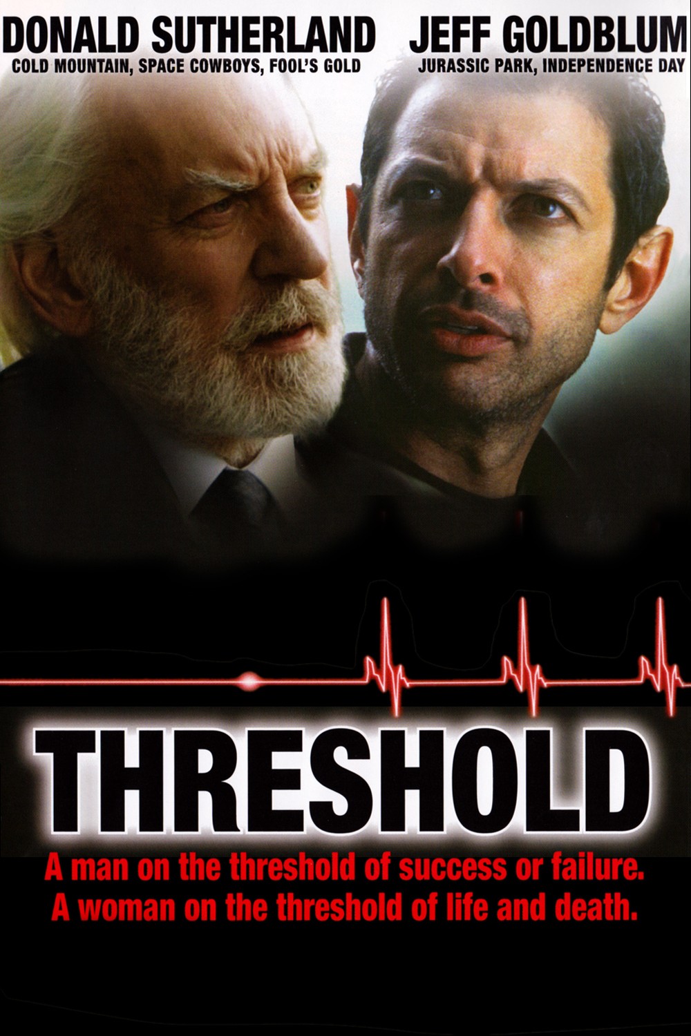 Порог / Threshold (1981) отзывы. Рецензии. Новости кино. Актеры фильма Порог. Отзывы о фильме Порог