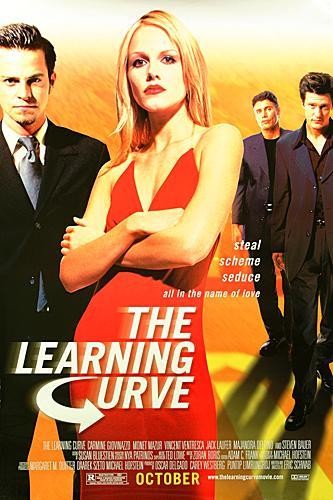 Роковой соблазн / The Learning Curve (2001) отзывы. Рецензии. Новости кино. Актеры фильма Роковой соблазн. Отзывы о фильме Роковой соблазн