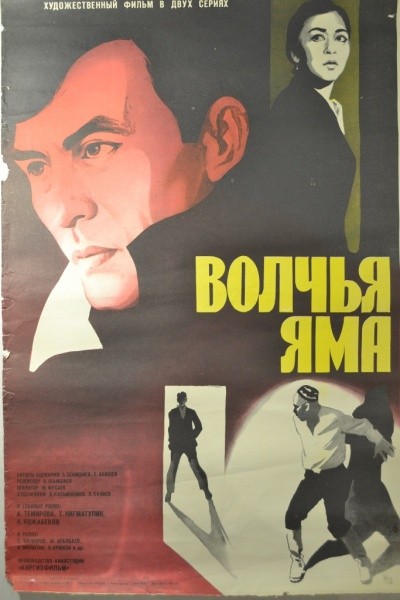 Волчья яма (1983) отзывы. Рецензии. Новости кино. Актеры фильма Волчья яма. Отзывы о фильме Волчья яма