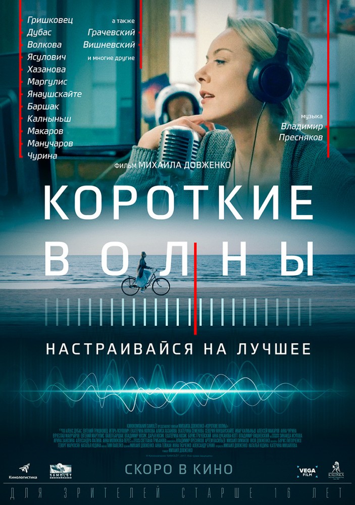 Короткие волны (2017) отзывы. Рецензии. Новости кино. Актеры фильма Короткие волны. Отзывы о фильме Короткие волны