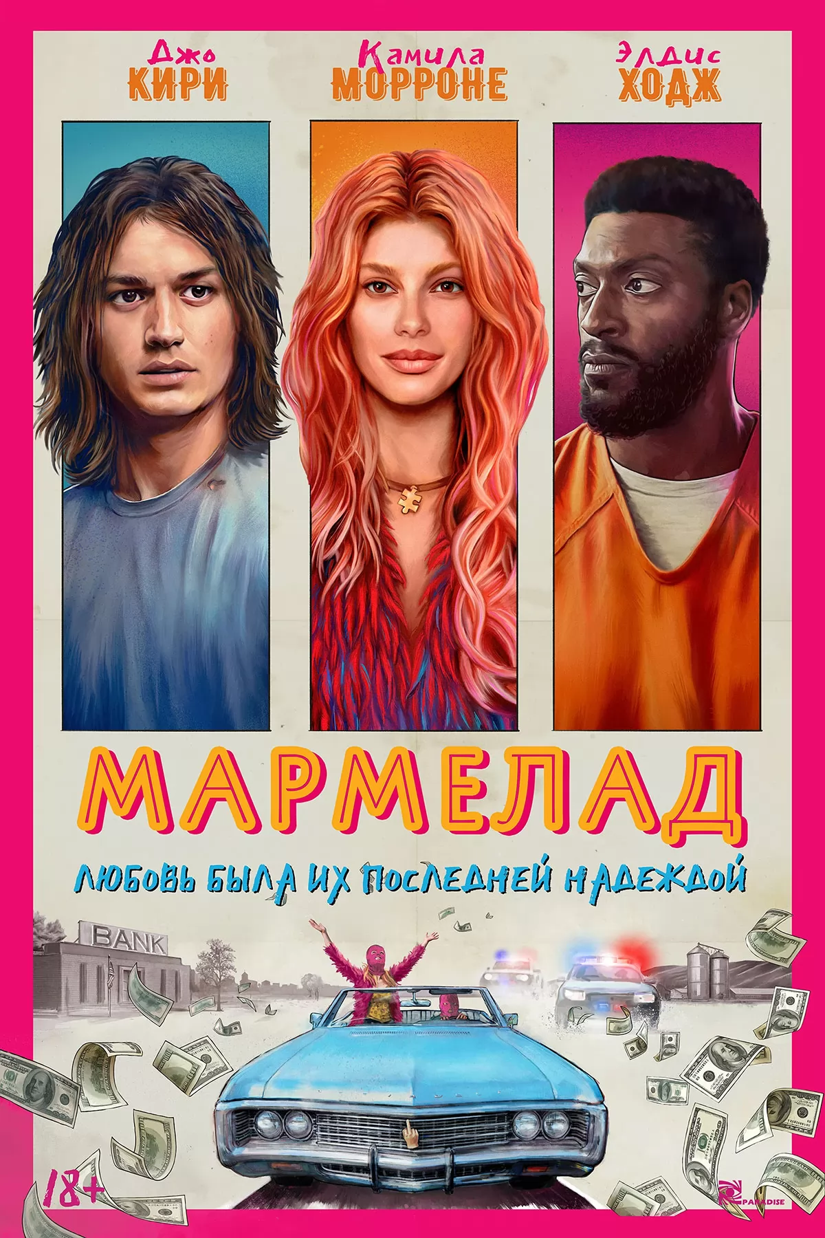 Мармелад / Marmalade (2024) отзывы. Рецензии. Новости кино. Актеры фильма Мармелад. Отзывы о фильме Мармелад