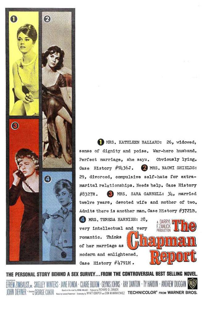 Доклад Чэпмена / The Chapman Report (1962) отзывы. Рецензии. Новости кино. Актеры фильма Доклад Чэпмена. Отзывы о фильме Доклад Чэпмена