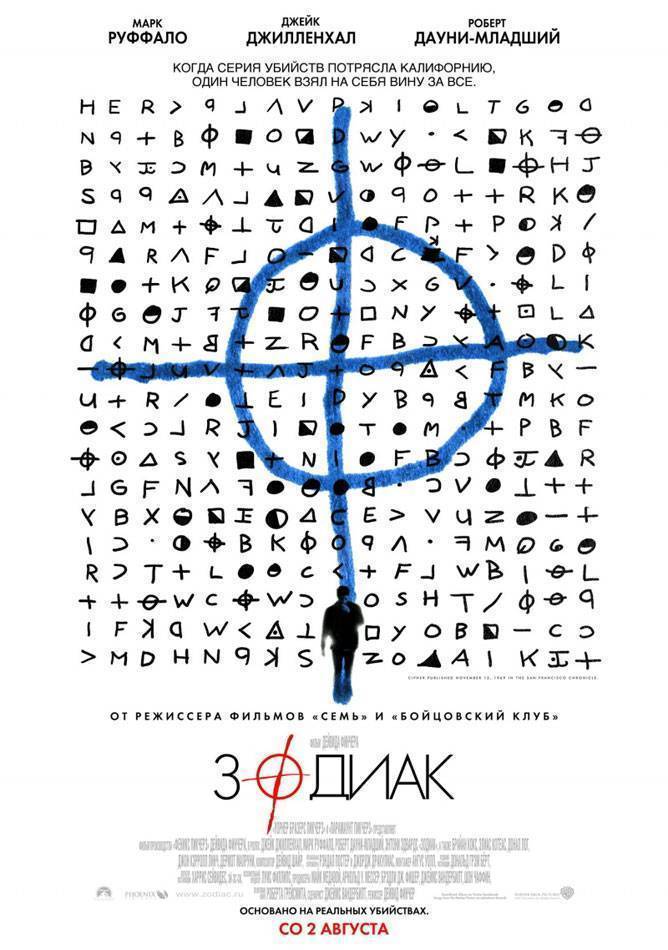 Зодиак / Zodiac (2007) отзывы. Рецензии. Новости кино. Актеры фильма Зодиак. Отзывы о фильме Зодиак