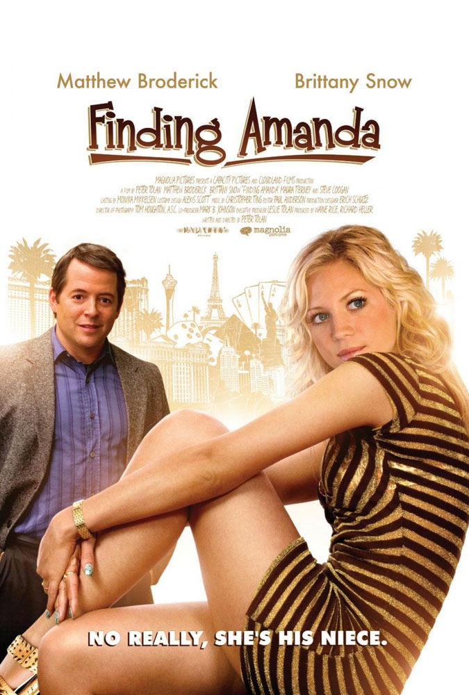 Найти Аманду / Finding Amanda (2008) отзывы. Рецензии. Новости кино. Актеры фильма Найти Аманду. Отзывы о фильме Найти Аманду