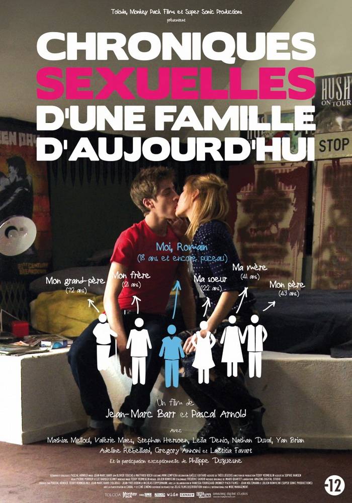 Сексуальные хроники французской семьи: постер N39800