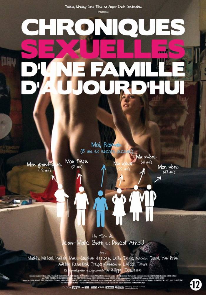 Сексуальные хроники французской семьи: постер N39801