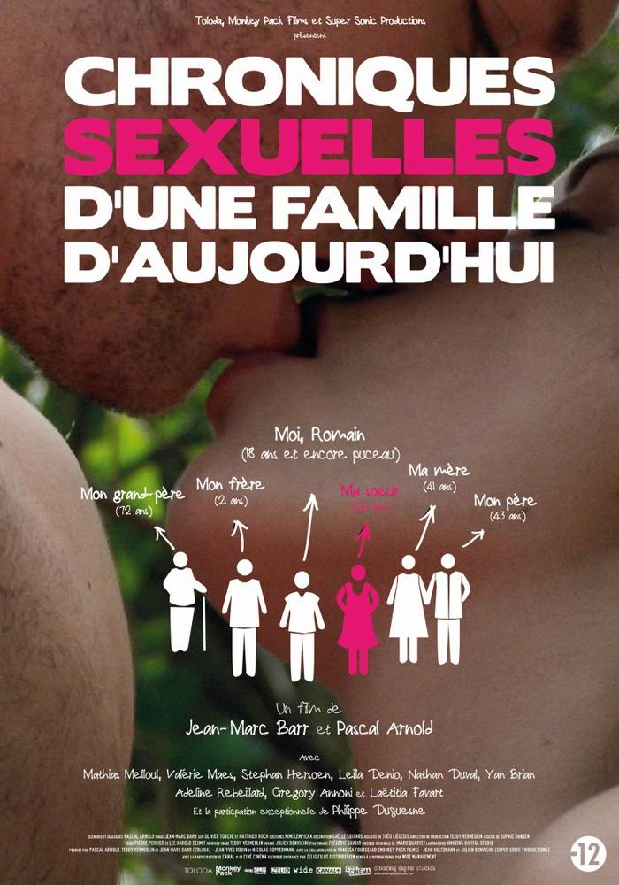 Сексуальные хроники французской семьи: постер N39802
