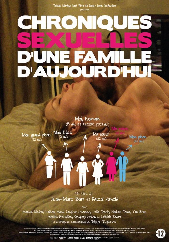 Сексуальные хроники французской семьи: постер N39803