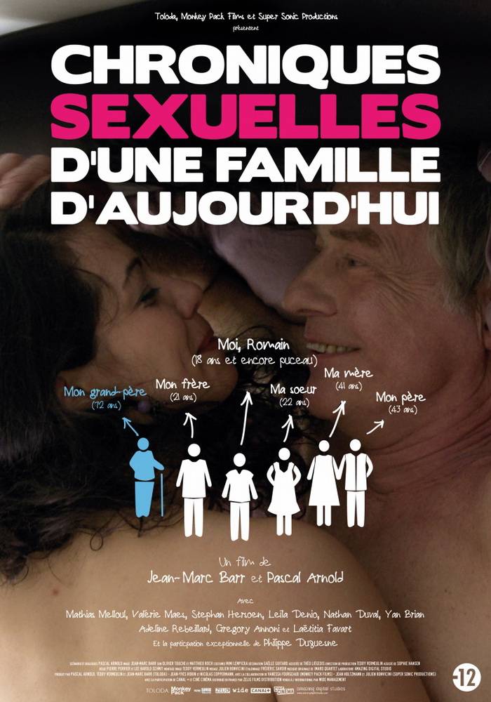 Сексуальные хроники французской семьи: постер N39804
