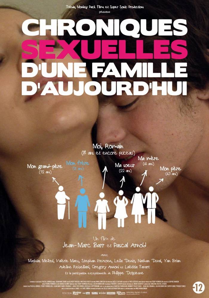 Сексуальные хроники французской семьи: постер N39805