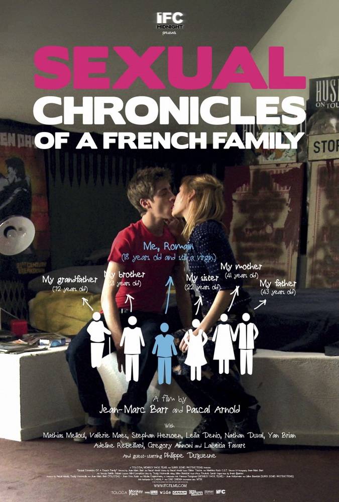 Сексуальные хроники французской семьи / Chroniques sexuelles d`une famille d`aujourd`hui (2012) отзывы. Рецензии. Новости кино. Актеры фильма Сексуальные хроники французской семьи. Отзывы о фильме Сексуальные хроники французской семьи