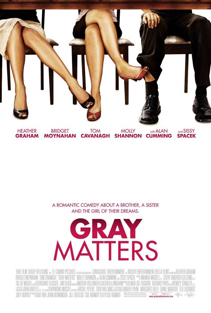 Проблемы Грэй / Gray Matters (2006) отзывы. Рецензии. Новости кино. Актеры фильма Проблемы Грэй. Отзывы о фильме Проблемы Грэй