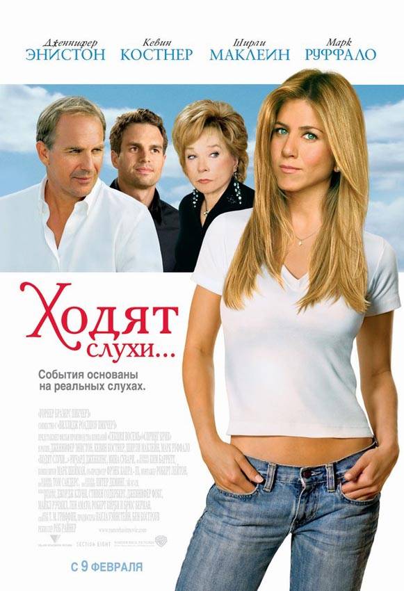 Ходят слухи / Rumor Has It... (2005) отзывы. Рецензии. Новости кино. Актеры фильма Ходят слухи. Отзывы о фильме Ходят слухи