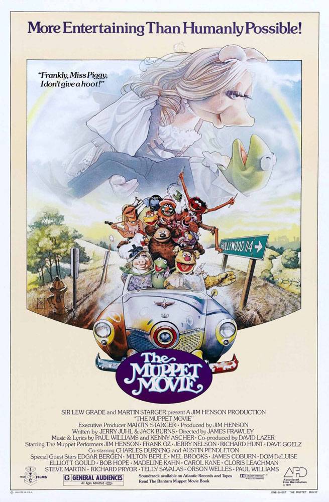 Фильм Маппетов / The Muppet Movie (1979) отзывы. Рецензии. Новости кино. Актеры фильма Фильм Маппетов. Отзывы о фильме Фильм Маппетов