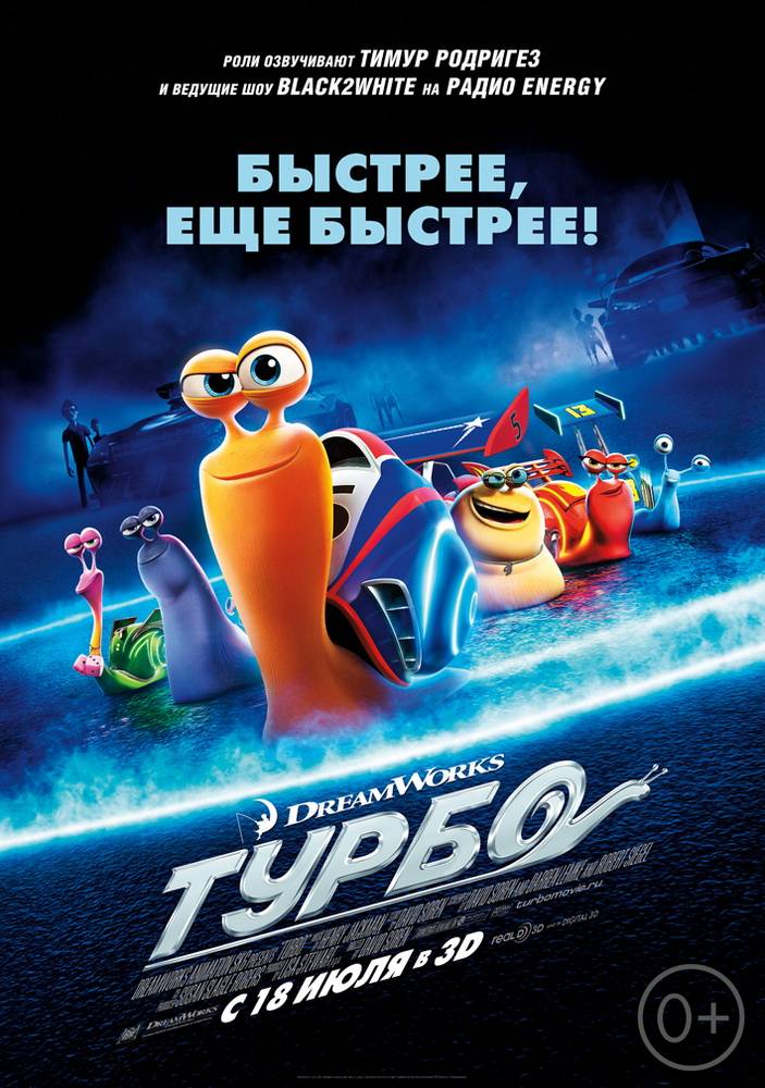 Турбо / Turbo (2013) отзывы. Рецензии. Новости кино. Актеры фильма Турбо. Отзывы о фильме Турбо