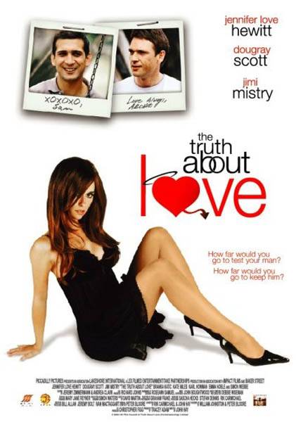 Вся правда о любви / The Truth About Love (2005) отзывы. Рецензии. Новости кино. Актеры фильма Вся правда о любви. Отзывы о фильме Вся правда о любви