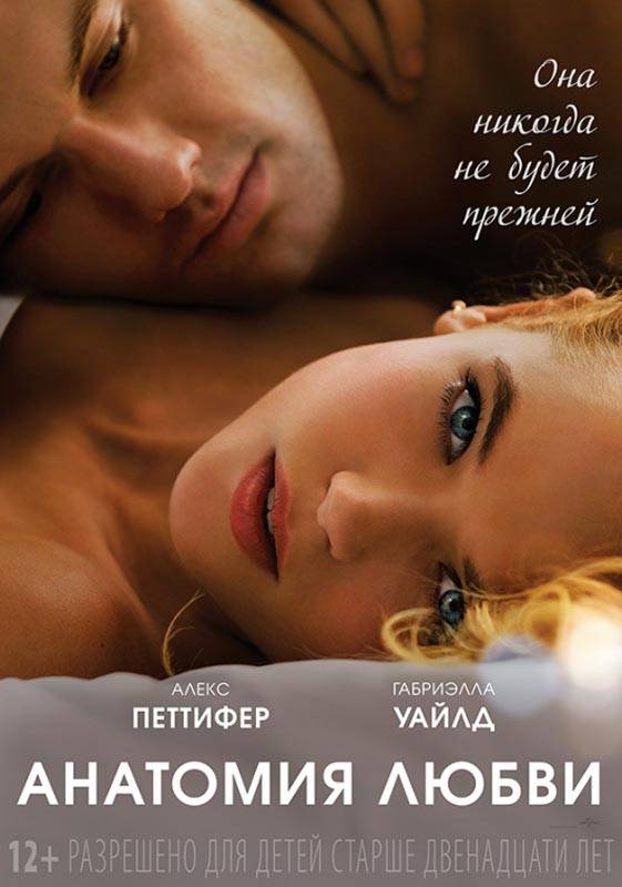 Анатомия любви / Endless Love (2014) отзывы. Рецензии. Новости кино. Актеры фильма Анатомия любви. Отзывы о фильме Анатомия любви