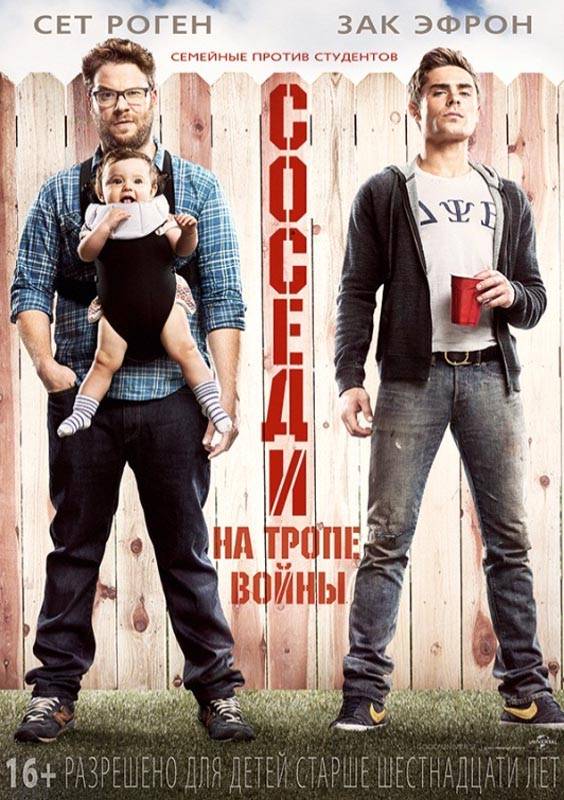 Соседи на тропе войны / Neighbors (2014) отзывы. Рецензии. Новости кино. Актеры фильма Соседи на тропе войны. Отзывы о фильме Соседи на тропе войны