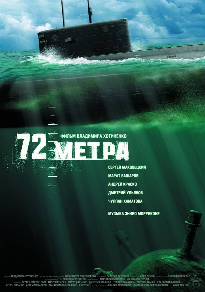 72 метра (2004) отзывы. Рецензии. Новости кино. Актеры фильма 72 метра. Отзывы о фильме 72 метра