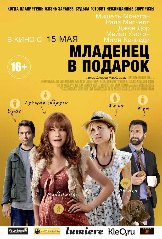 Младенец в подарок / Expecting (2013) отзывы. Рецензии. Новости кино. Актеры фильма Младенец в подарок. Отзывы о фильме Младенец в подарок