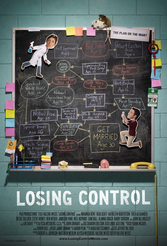 Доказательство любви / Losing Control (2011) отзывы. Рецензии. Новости кино. Актеры фильма Доказательство любви. Отзывы о фильме Доказательство любви