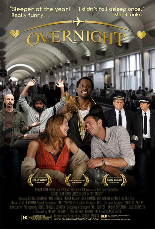 Накануне вечером / Overnight (2012) отзывы. Рецензии. Новости кино. Актеры фильма Накануне вечером. Отзывы о фильме Накануне вечером