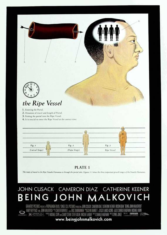Быть Джоном Малковичем / Being John Malkovich (1999) отзывы. Рецензии. Новости кино. Актеры фильма Быть Джоном Малковичем. Отзывы о фильме Быть Джоном Малковичем