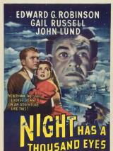 Превью постера #62836 к фильму "У ночи тысячи глаз" (1948)