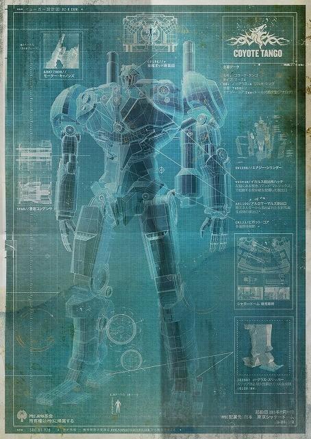 Фильм Тихоокеанский рубеж (2013). Кадр N46925